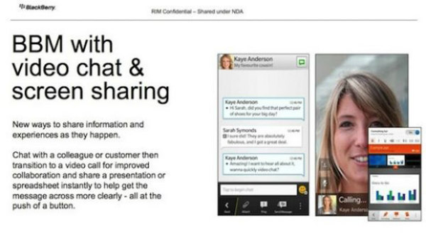 Blackberry 10 - Video Chat and Screen Sharing in BBM