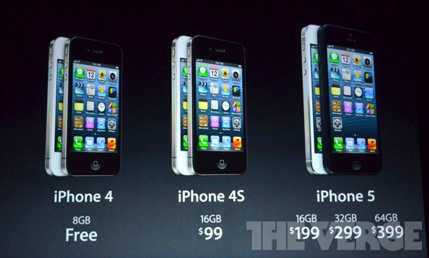 iPhone 5 Price